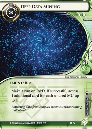 Android Netrunner Deep Data Mining Image